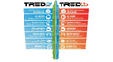 Tred Recovery Board HD & GT